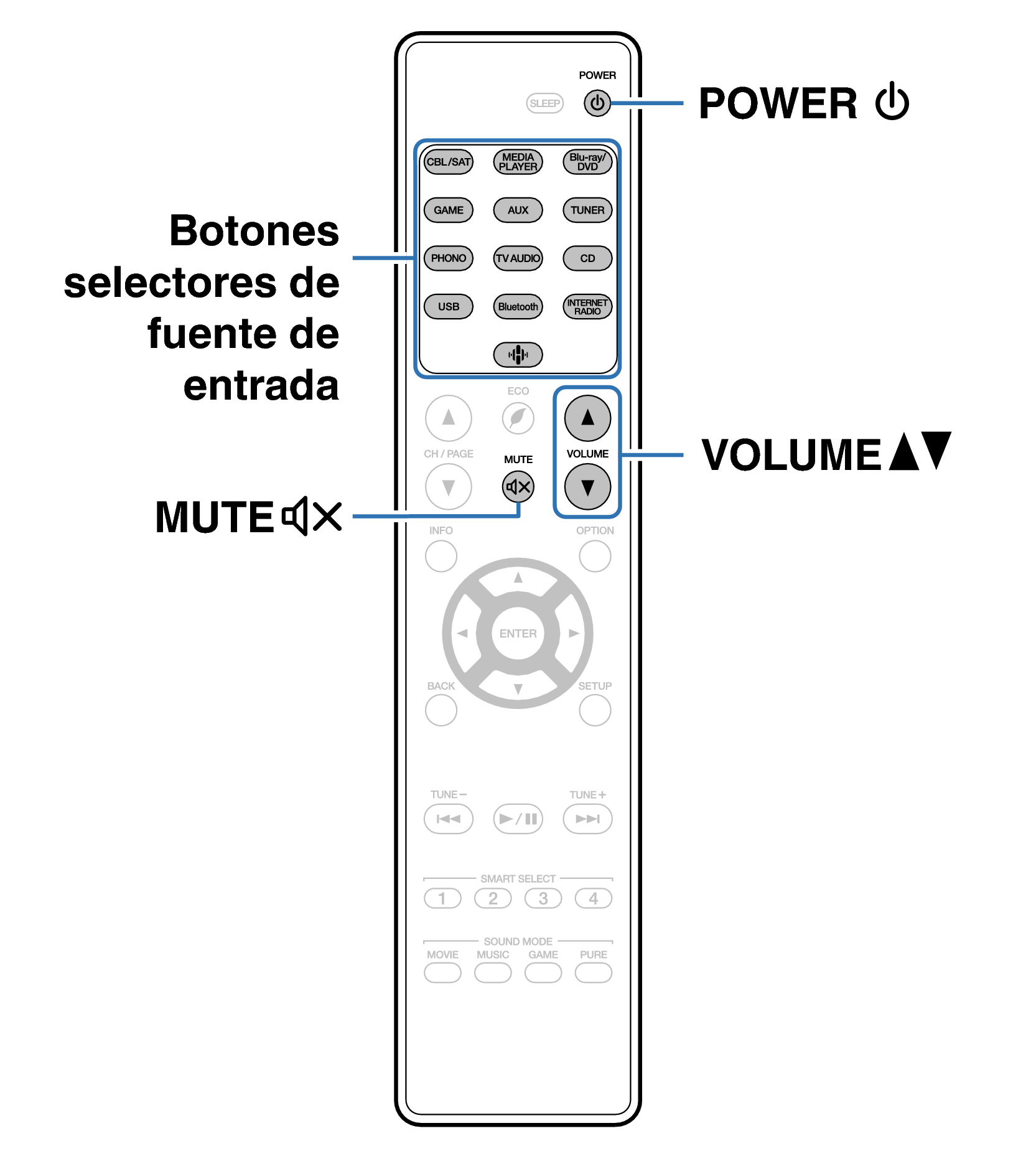 Ope Basic RC040